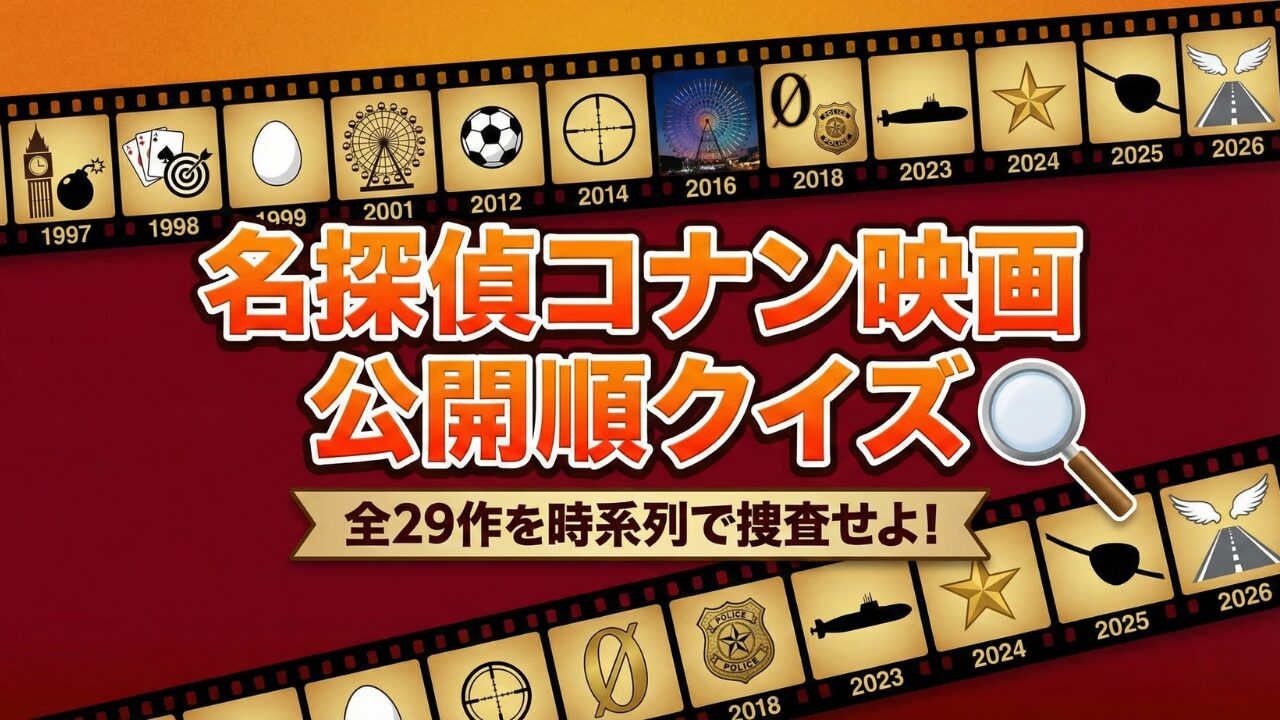 名探偵コナン映画の公開順・時系列クイズ全29問のアイキャッチ画像。1997年の第1作から2026年最新作までの歴史をフィルムリールと年表で表現したデザイン。