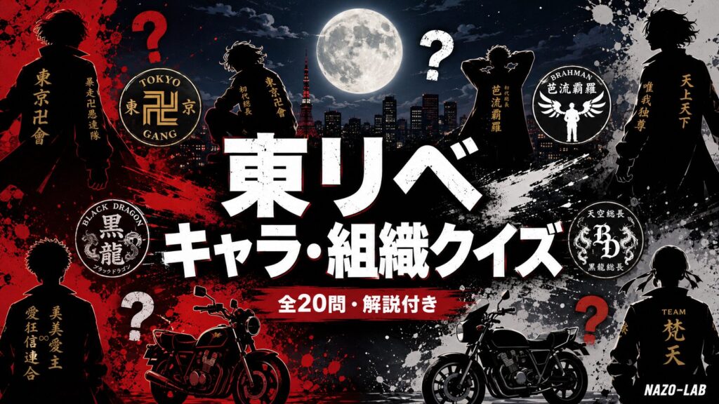 東京リベンジャーズキャラ・組織クイズ20問