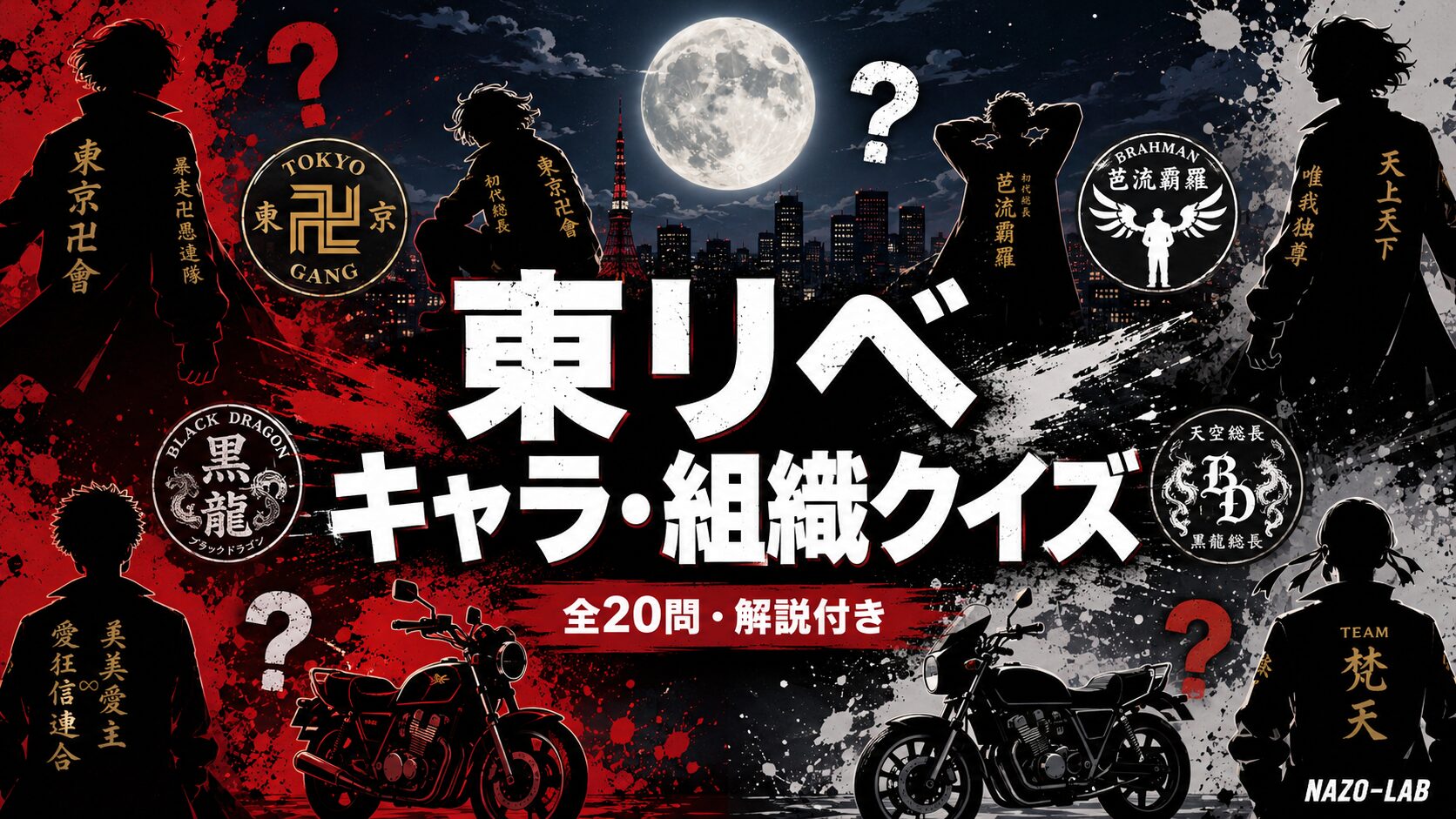 東京リベンジャーズキャラ・組織クイズ20問